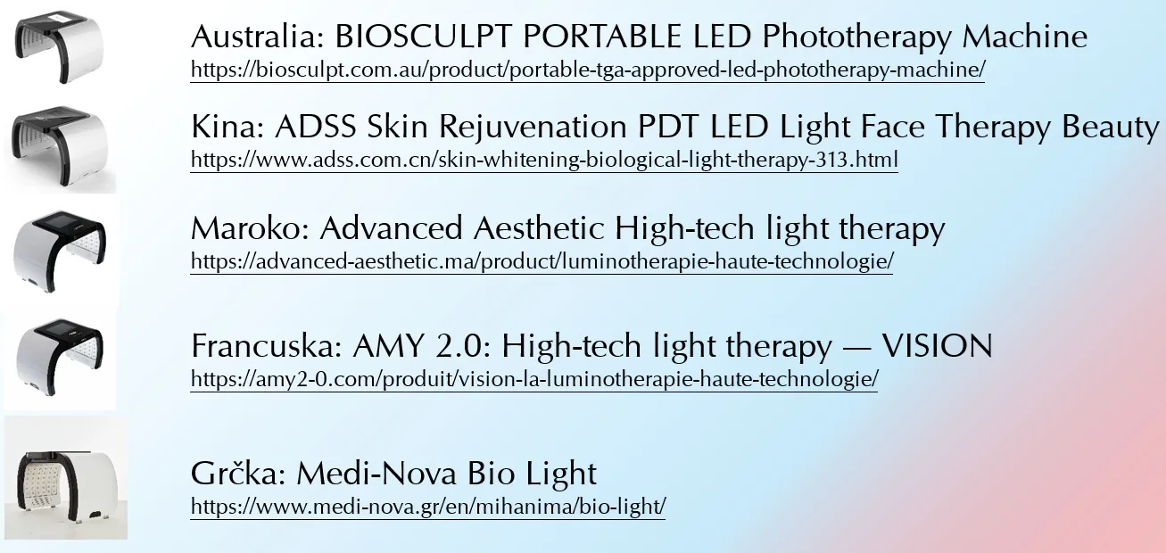 LED whitelabel